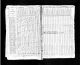 1820 U S Census; Census Place: Hamburg, Niagara, New York; Page: 205A; NARA Roll: M33_69; Image: 125